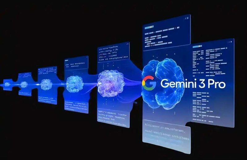 In the Era of Gemini 3, How Close Are We to Developing Indie Games as Individuals?-GameReadHub