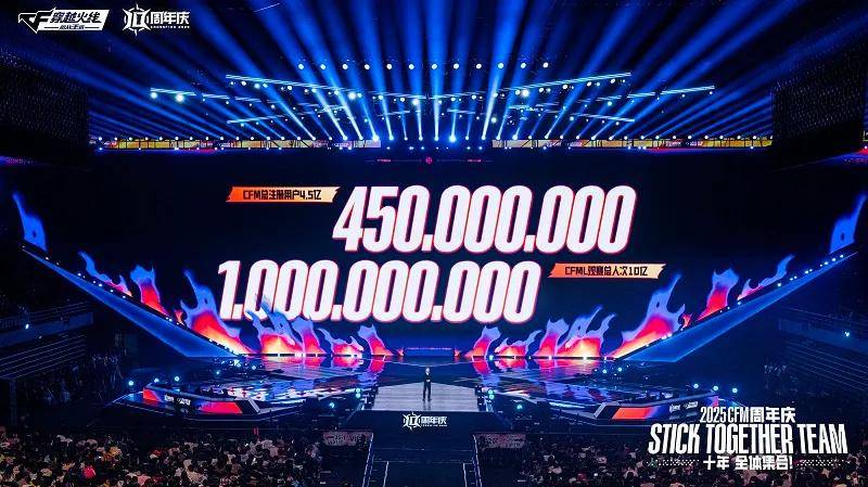 With over 450 million registered users, this 10-year-old Tencent FPS mobile game is still striving to