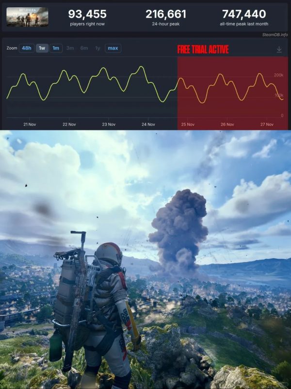 Battlefield 6 player numbers decline, free trial underperforms-GameReadHub